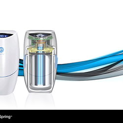Square espring transparent
